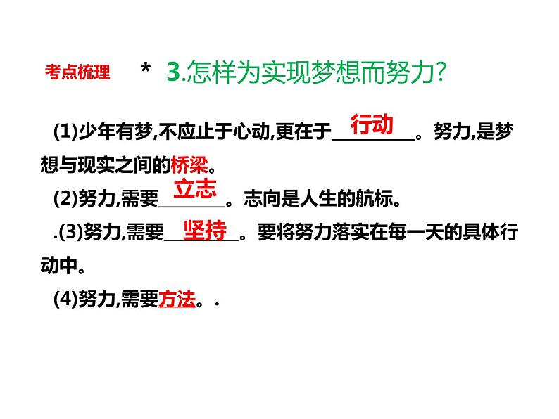 部编版《道德与法治》七年级上册 第一单元成长的节拍 复习(共42张PPT)课件07