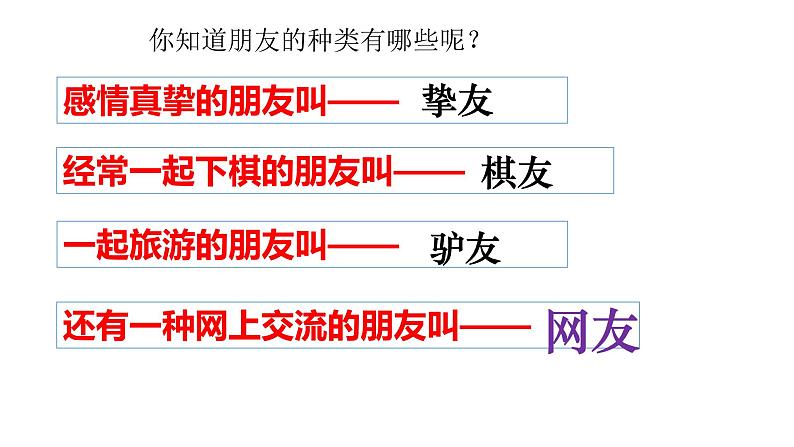 人教版七年级道德与法治上册  5.2 网上交友新时空（23张PPT）课件第1页