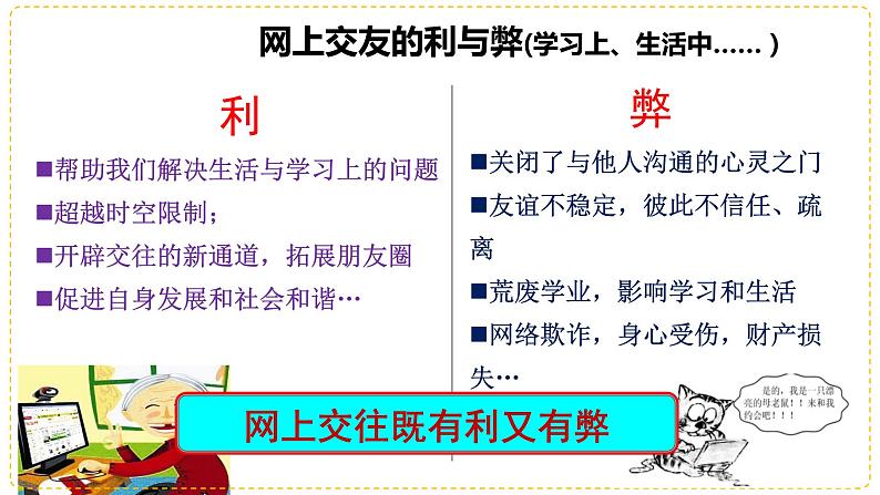 人教版七年级道德与法治上册  5.2 网上交友新时空（23张PPT）课件第8页