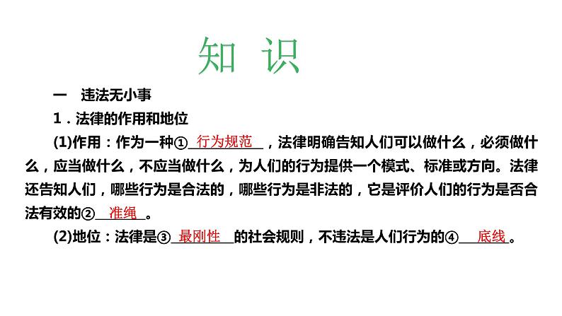 人教版八年级上道德与法治复习5.1法不可违（共15张PPT）课件02