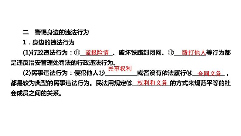 人教版八年级上道德与法治复习5.1法不可违（共15张PPT）课件04