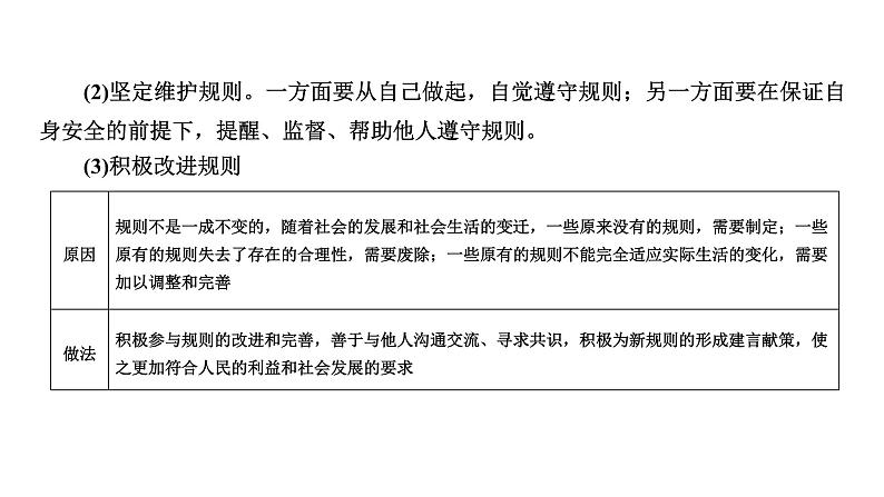 人教版道德与法治八年级上册 第二单元 遵守社会规则 复习 (共27张PPT)课件04