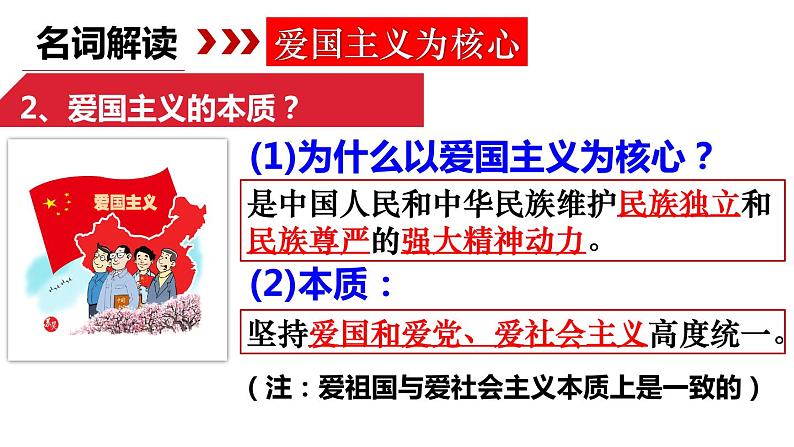 人教版道德与法治九年级上册 5.2 凝聚价值追求 (共28张PPT)课件07