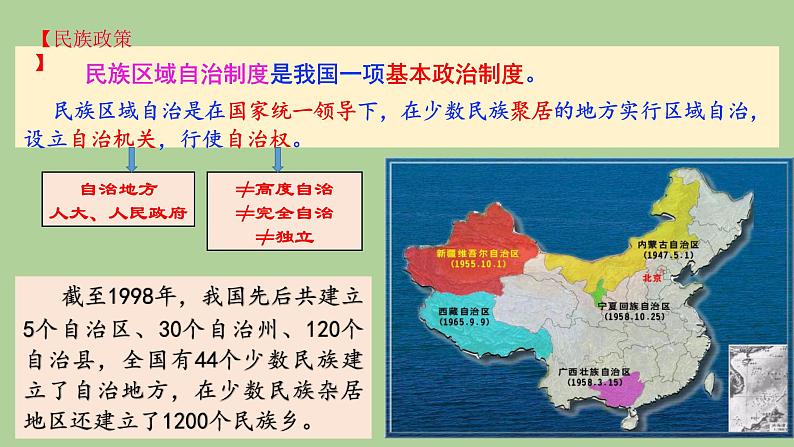 人教版九上道德与法治7.1促进民族团结 （共23张PPT）课件06