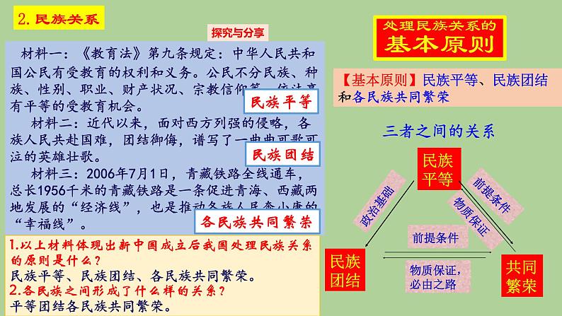 人教版九上道德与法治7.1促进民族团结 （共23张PPT）课件07