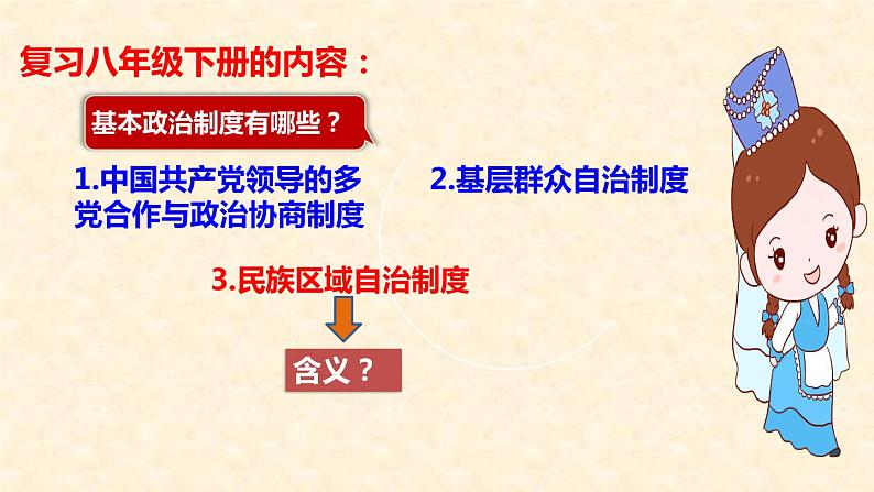 人教版道德与法治九年级上册 7.1促进民族团结 (共31张PPT)课件02