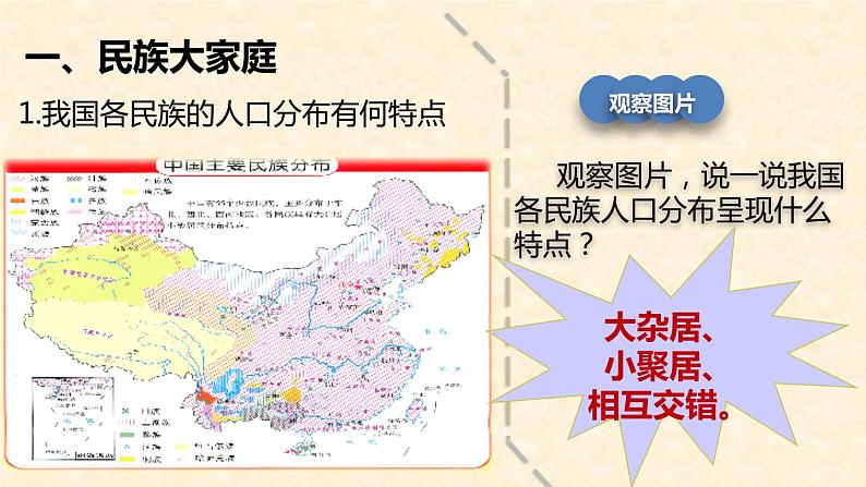 人教版道德与法治九年级上册 7.1促进民族团结 (共31张PPT)课件第5页