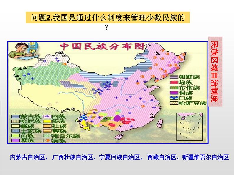 人教版九上道德与法治7.1促进民族团结（共40张PPT）课件08