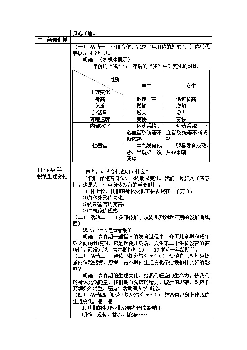 人教版《道德与法治》七年级下册 1.1 悄悄变化的我 教案02