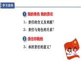 人教版道德与法治八年级上册 6.1 我对谁负责 谁对我负责 课件