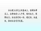 人教版道德与法治九年级上册 4.1 夯实法治基础 课件