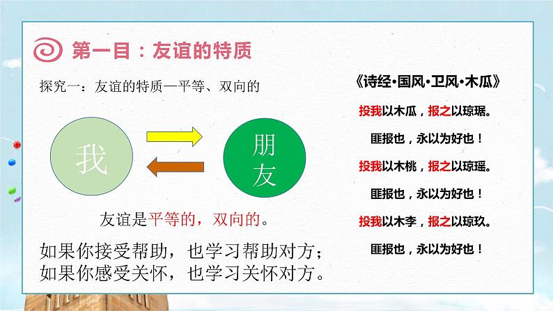 人教版《道德与法治》七年级上册 4.2 深深浅浅话友谊 (共23张PPT) 课件第8页