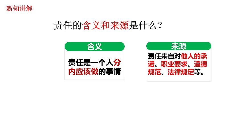 人教部编版道德与法治八年级上册：6.1《我对谁负责 谁对我负责》教学（共25张PPT)）课件06