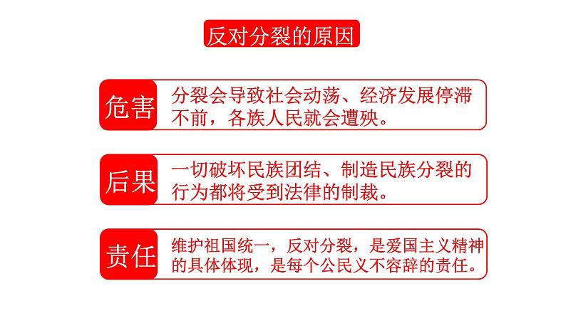 人教版道德与法治九年级上册 7.2 维护祖国统一 (共38张PPT)课件第6页