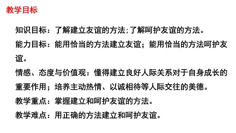 人教部编版道德与法治七年级上册：5.1《让友谊之树常青》（共26PPT）课件第3页