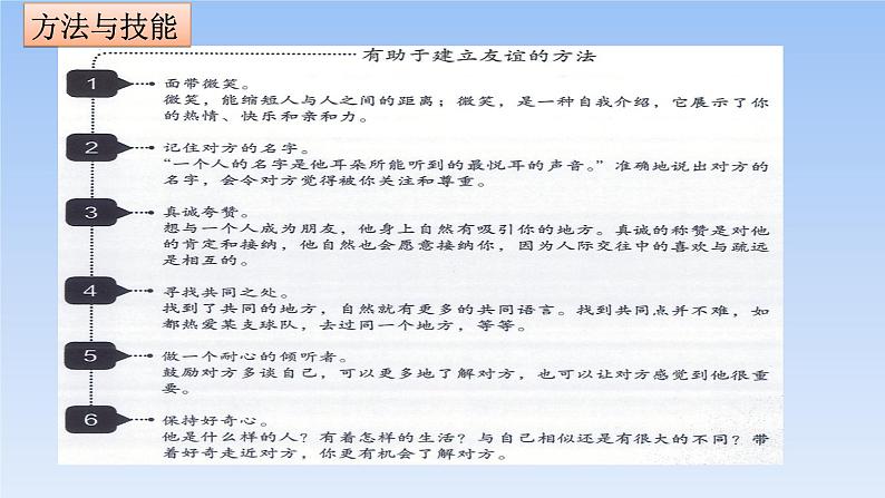 部编人教版七年级上册道德与法治5.1让友谊之树常青 （共38张PPT）课件第7页