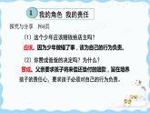 人教版八年级道德与法治上册  6.1我对谁负责，谁对我负责 （共22PPT）课件