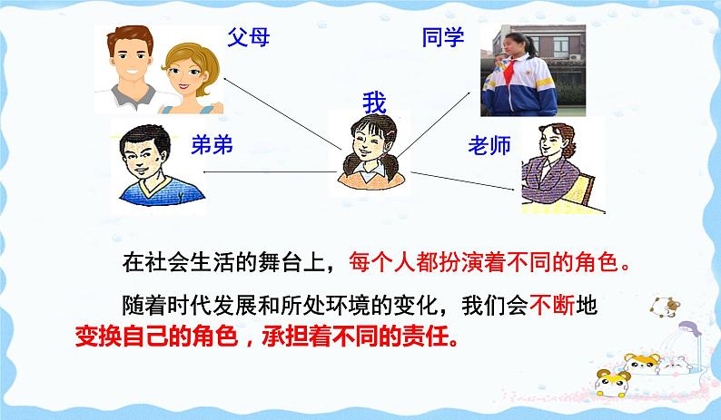 人教版八年级道德与法治上册  6.1我对谁负责，谁对我负责 （共22PPT）课件06