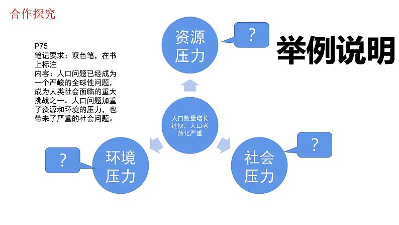 人教部编版道德与法治九年级上册6.1  正视发展挑战  （17张PPT）课件05