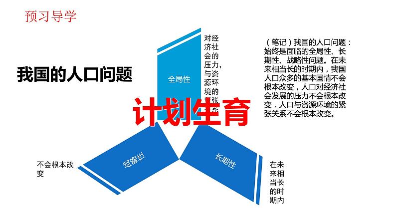 人教部编版道德与法治九年级上册6.1  正视发展挑战  （17张PPT）课件07