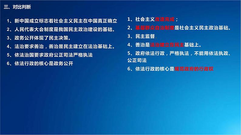 人教版道德与法治九年级上册 第二单元 民主与法治 复习(共14张PPT)课件05