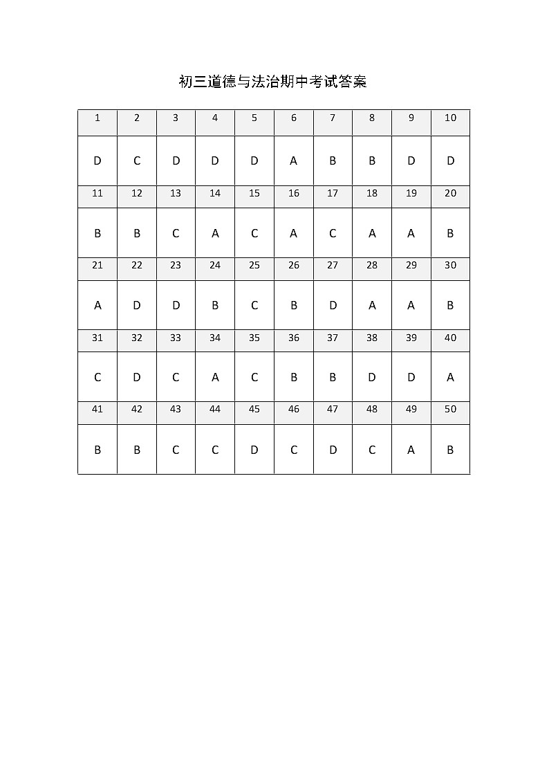 初三道德与法治期中考试答案第1页