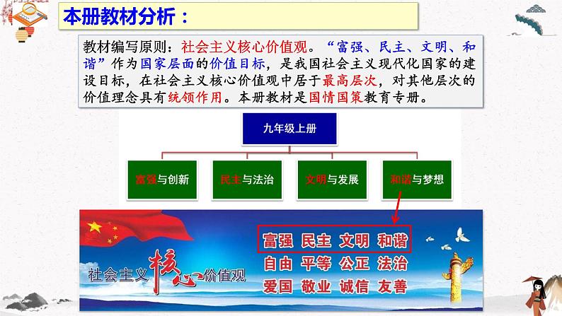 人教版道德与法治九年级上册 7.1 促进民族团结 课件01