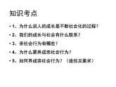 人教版道德与法治八年级上册 1.2 在社会中成长 课件