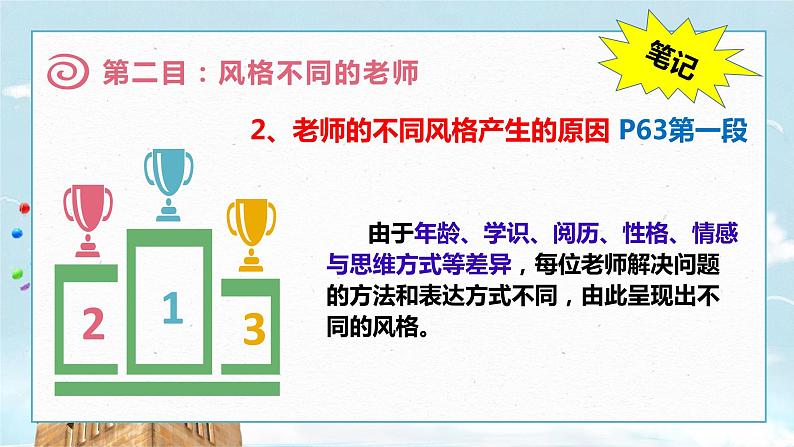 人教版道德与法治七年级上册 6.2 师生交往 课件01