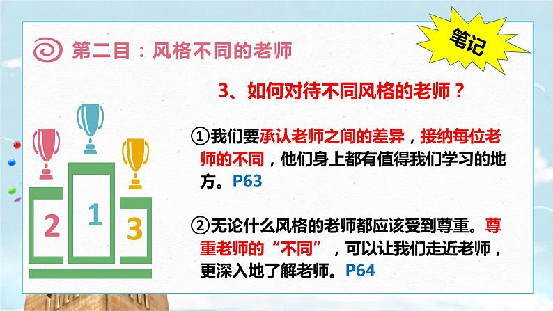人教版道德与法治七年级上册 6.2 师生交往 课件02