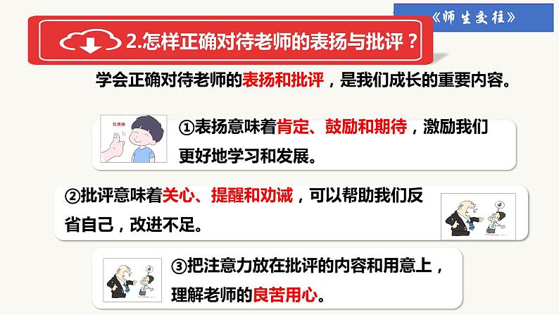 人教版道德与法治七年级上册 7.1 家的意味 课件01