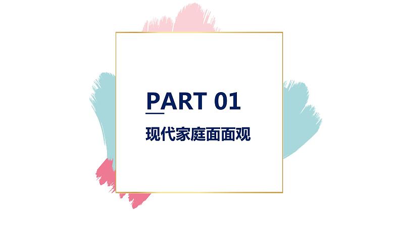 人教版道德与法治七年级上册 7.3 让家更美好 课件第2页