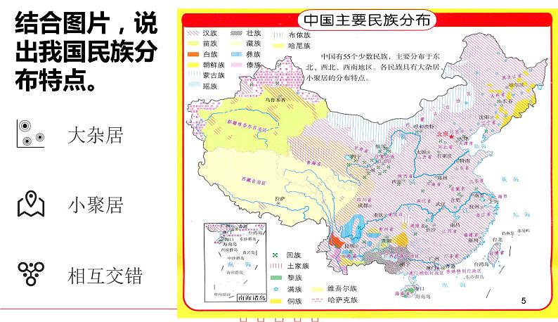 人教版道德与法治九年级上册 7.1 促进民族团结 课件05