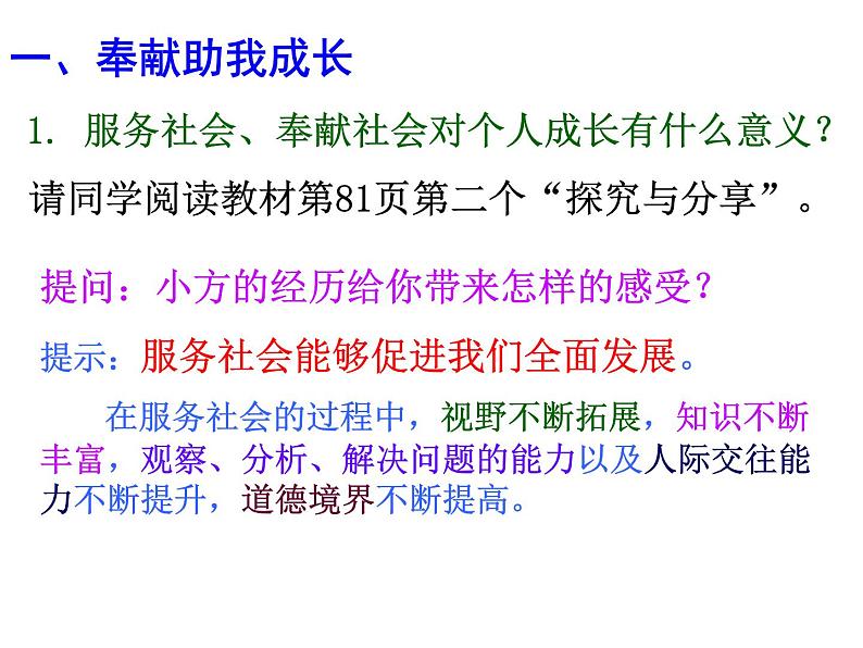 人教版八年级道德与法治上册 7.2服务社会 课件（16张PPT）07