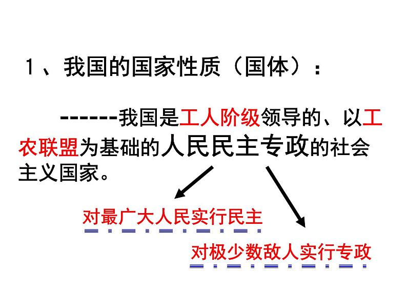 人教版九年级全册第六课第一框人民当家作主的国家（共31张PPT）07