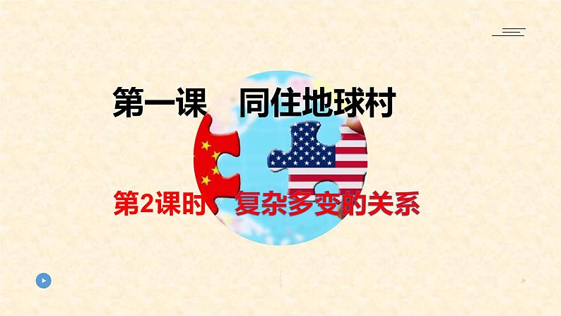 1.2 复杂多变的关系 课件-2020-2021学年部编版道德与法治九年级下册（共26张PPT）第1页