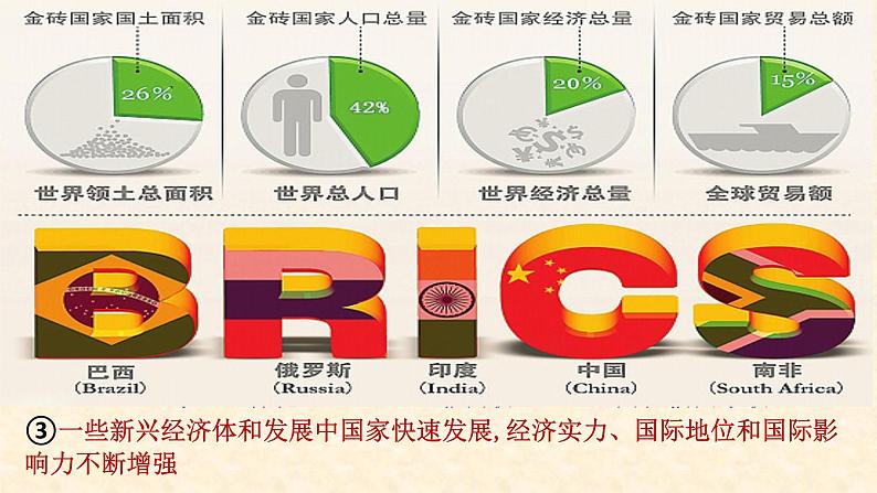 1.2 复杂多变的关系 课件-2020-2021学年部编版道德与法治九年级下册（共26张PPT）第7页