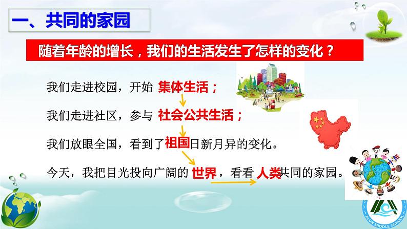 人教版九年级道德与法治下册 1.1 开放互动的世界 课件(共39张PPT）05