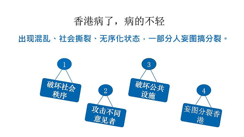 人教版道德与法治九年级上册 7.2 维护祖国统一 课件07