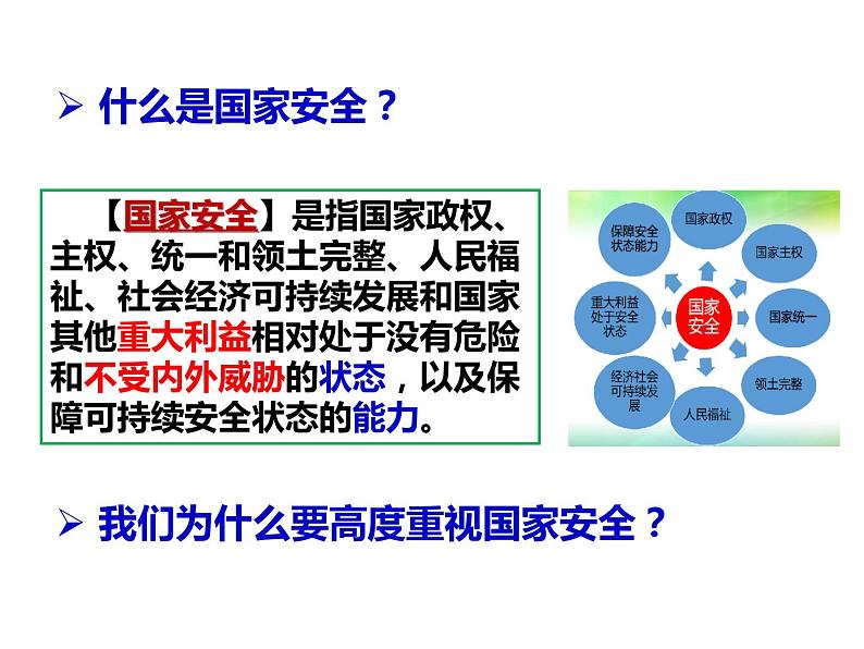 人教版道德与法治八年级上册9.1认识总体国家安全观课件第4页
