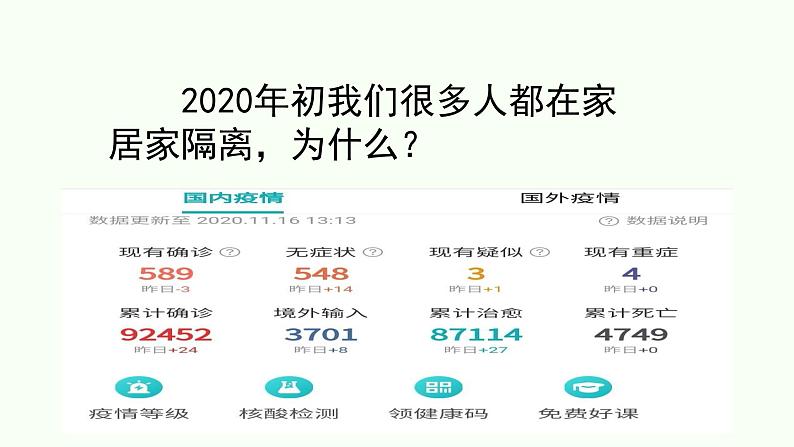 8.2 敬畏生命 课件-部编版道德与法治七年级上册第2页