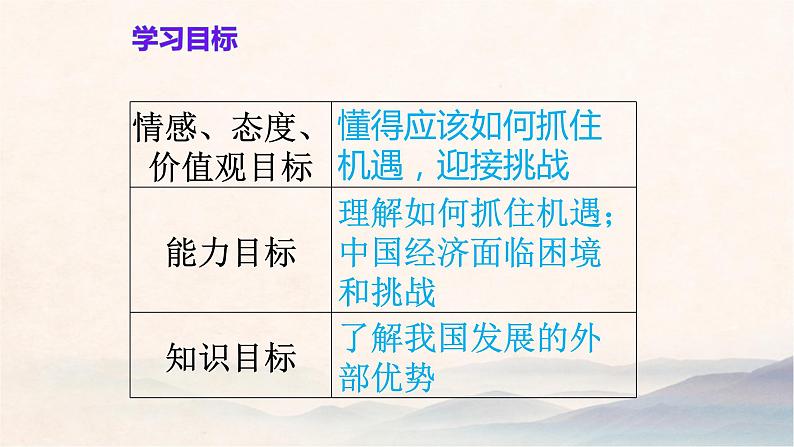 人教版九年级道德与法治下册 4.1 中国的机遇与挑战课件04