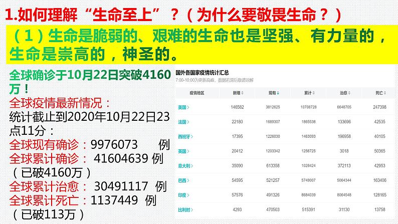 人教版道德与法治七年级上册 8.2 敬畏生命 课件06