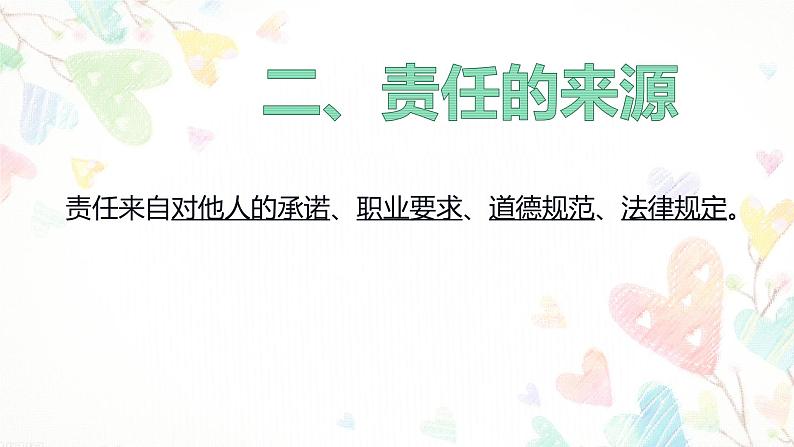 人教版道德与法治八年级上册 6.1 我对谁负责 谁对我负责 课件06