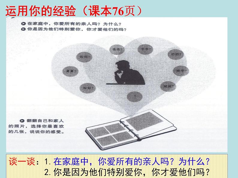 人教版道德与法治七年级上册7.2 爱在家人间（共33张ppt）课件05