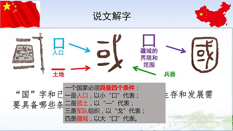 人教版八年级上册道德与法治8.1国家好，大家才会好 课件第5页