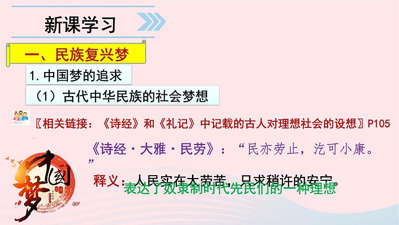 人教版上册九年级道德与法治8.1《我们的梦想》课件（共69张PPT）03