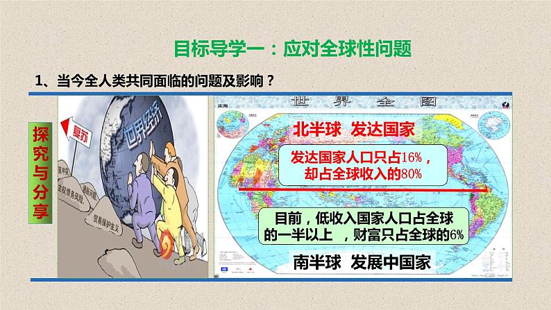 部编版道德与法治九年级下册2.2谋求互利共赢 课件05