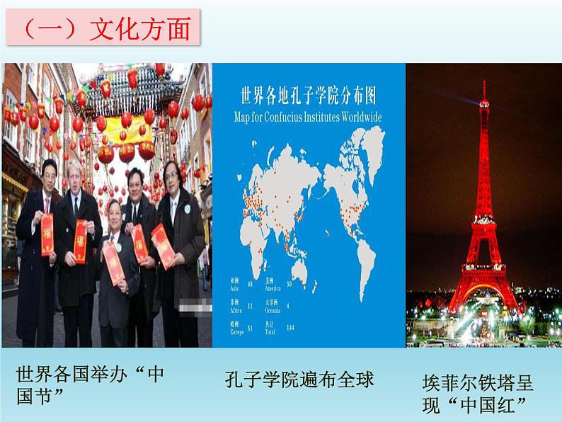 3.2与世界深度互动第6页