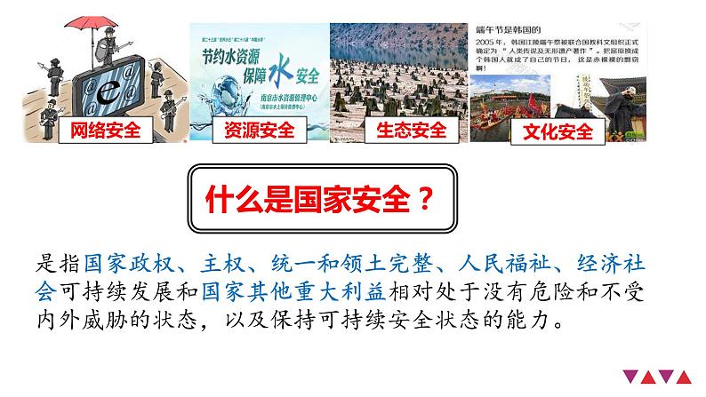 人教版道德与法治八年级上册 9.2 维护国家安全 课件（23张PPT）第4页